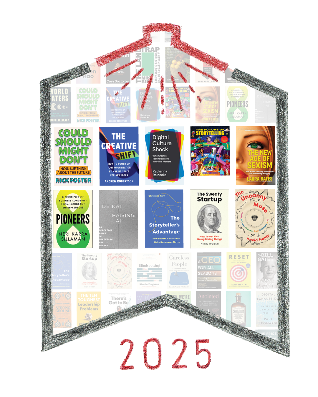 Book Excerpts from the Innovation & Creativity Category