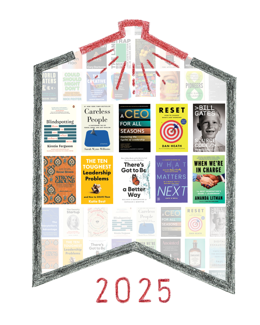Book Excerpts from the Personal Development & Human Behavior Category ...