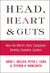 Head, Heart and Guts: How the World's Best Companies Develop Complete Leaders