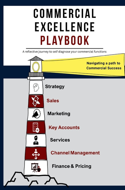 Commercial Excellence Playbook: Navigating a path to commercial success