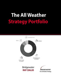 All Weather Strategy Portfolio