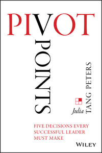 Pivot Points