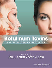 Botulinum Toxins: Cosmetic and Clinical Applications