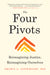 Four Pivots: Reimagining Justice, Reimagining Ourselves