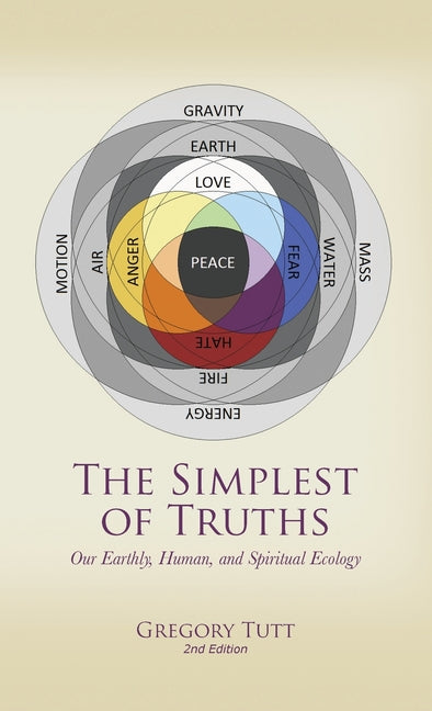 Simplest of Truths