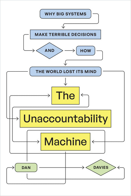 Unaccountability Machine: Why Big Systems Make Terrible Decisions--And How the World Lost Its Mind