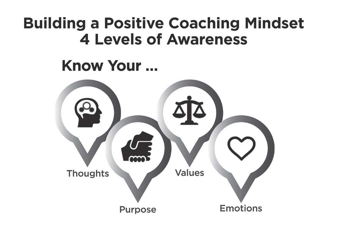 172.03.PositiveCoaching_Page_10.jpg