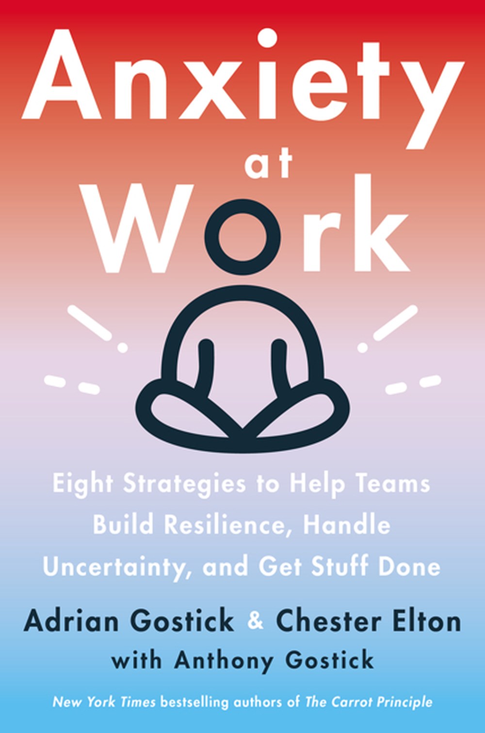 Anxiety at Work 8 Strategies to Help Teams Build Resilience, Handle Uncertainty, and Get Stuff Done
