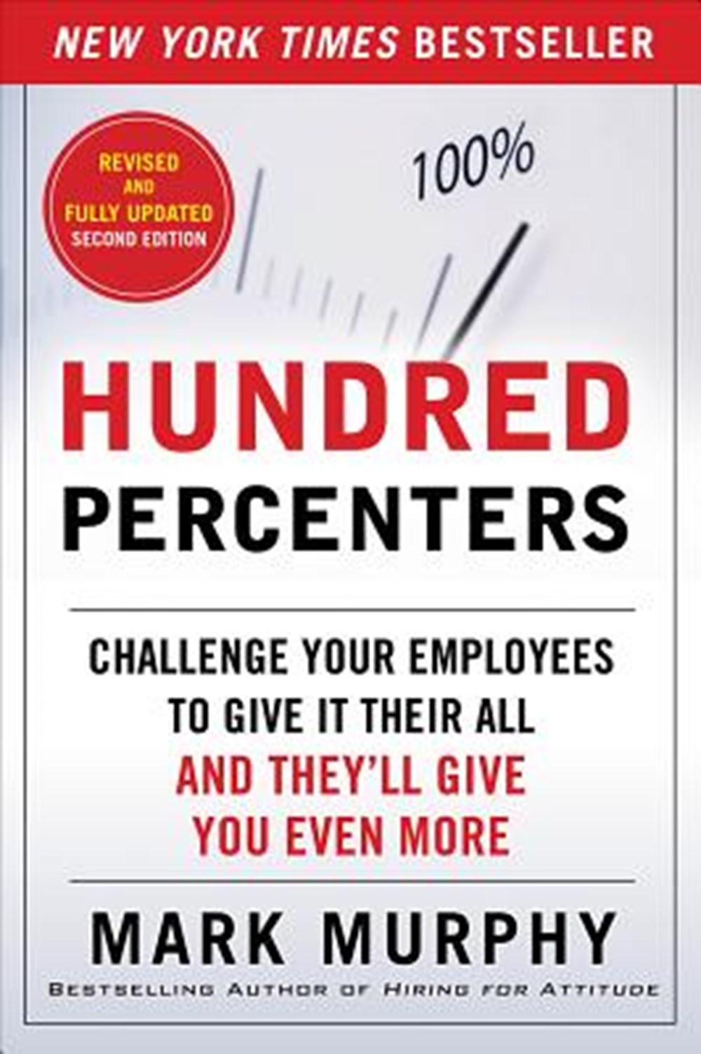 Hundred Percenters Challenge Your Employees to Give It Their All, and They'll Give You Even More