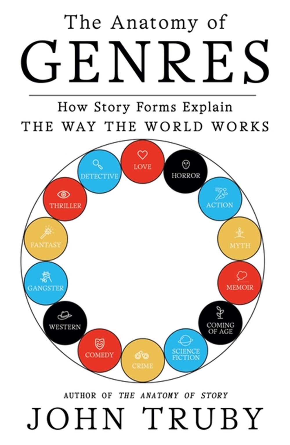 Anatomy of Genres: How Story Forms Explain the Way the World Works