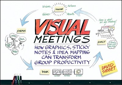 Visual Meetings: How Graphics, Sticky Notes & Idea Mapping Can Transform Group Productivity