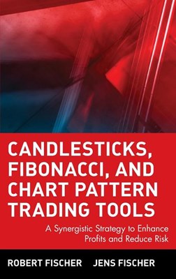 Candlesticks, Fibonacci, and Chart Pattern Trading Tools: A Synergistic Strategy to Enhance Profits and Reduce Risk