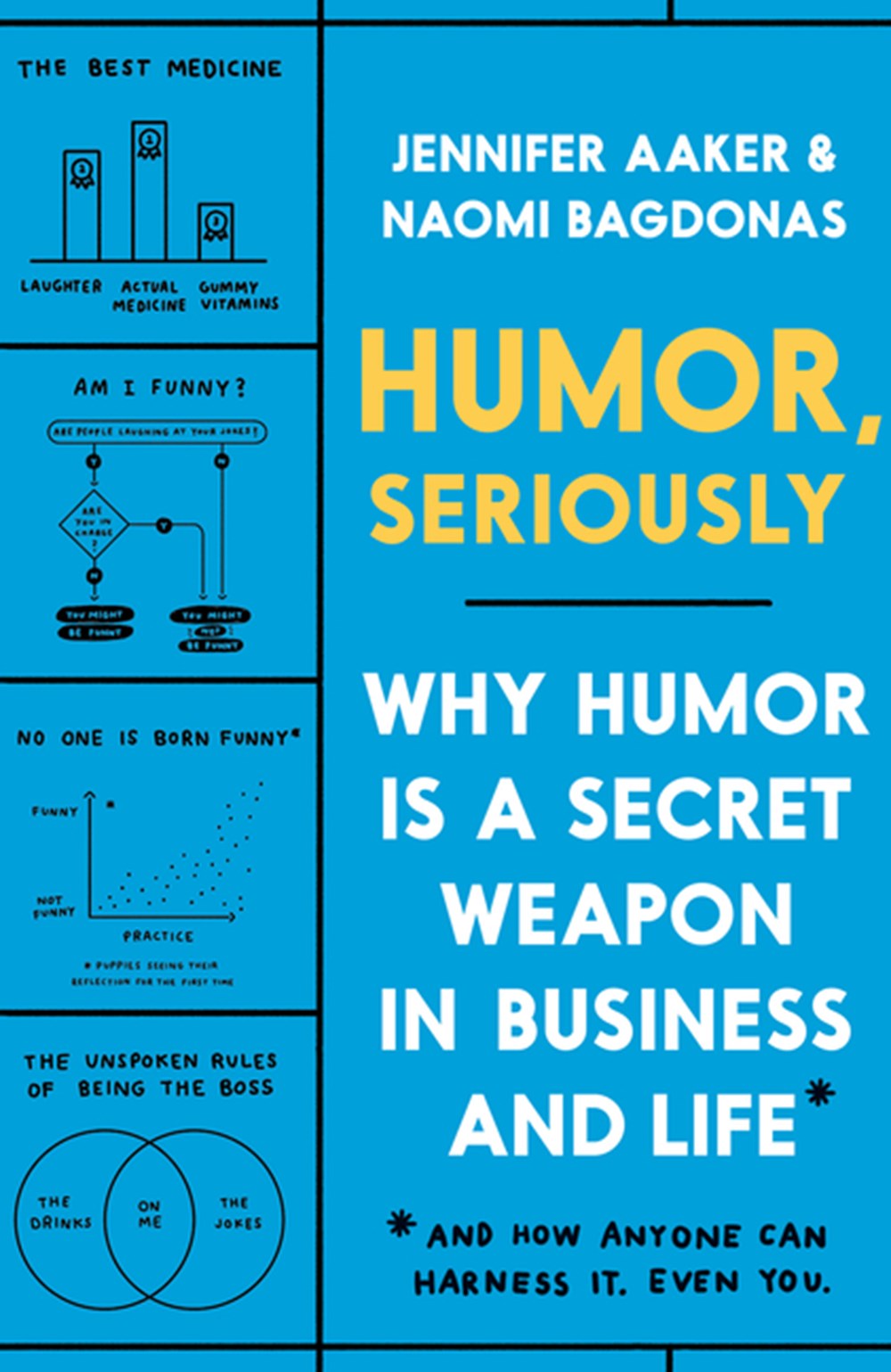 Humor, Seriously Why Humor Is a Secret Weapon in Business and Life*
