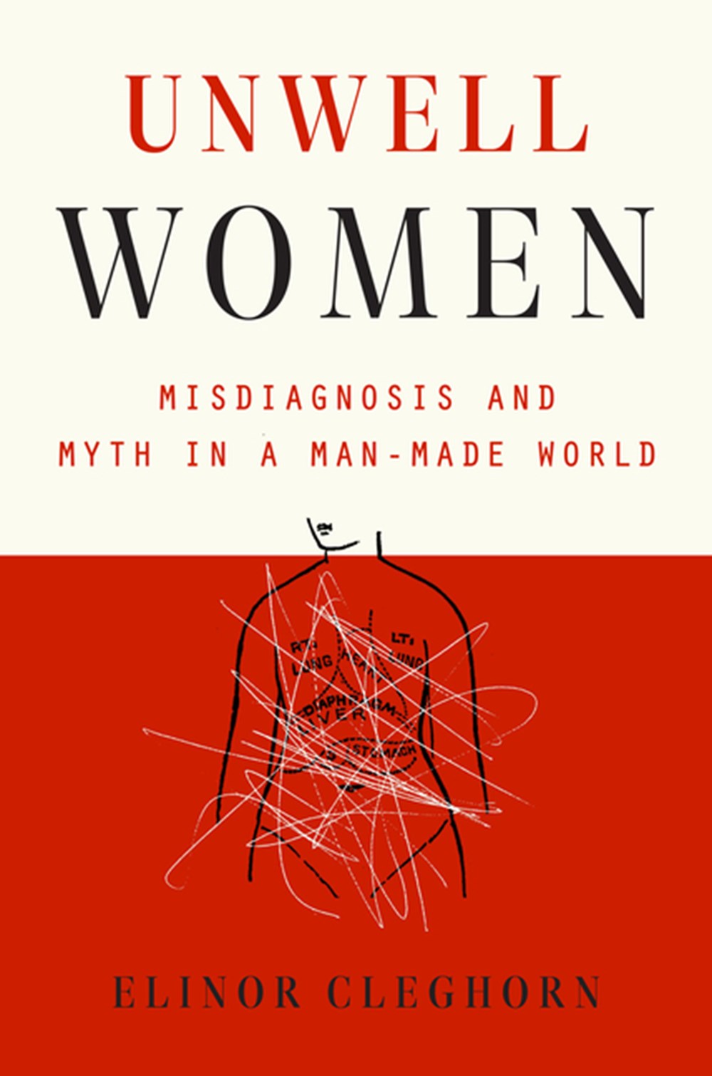 Unwell Women Misdiagnosis and Myth in a Man-Made World