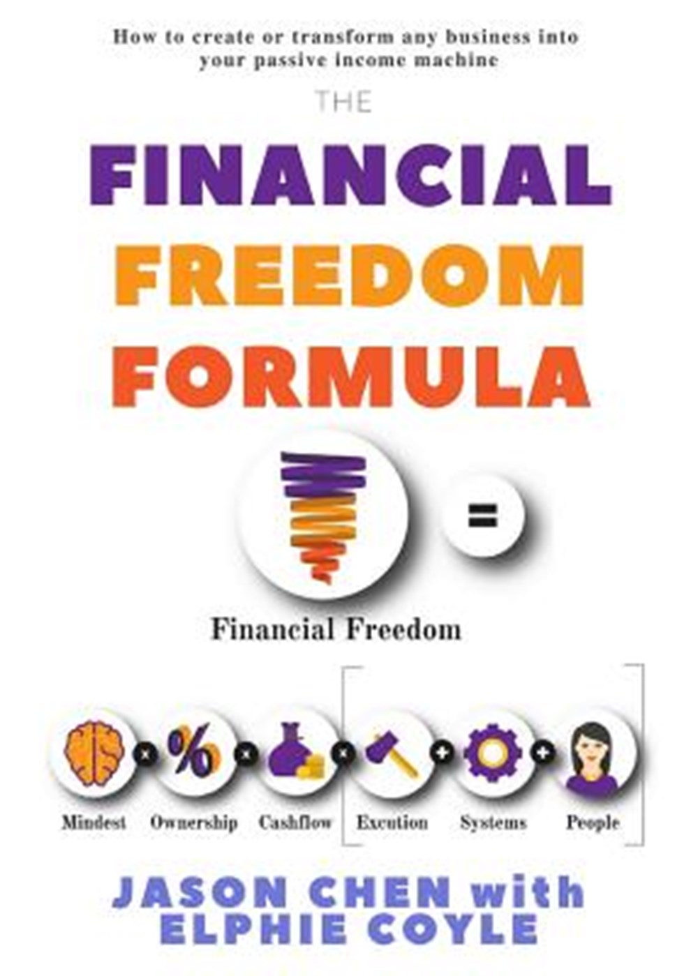Financial Freedom Formula A step by step guide to the formula of financial freedom, retracing mindse
