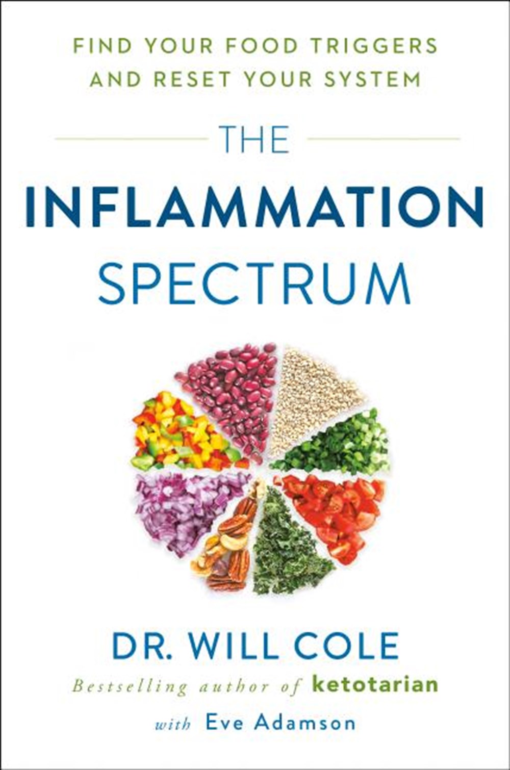 Inflammation Spectrum: Find Your Food Triggers and Reset Your System