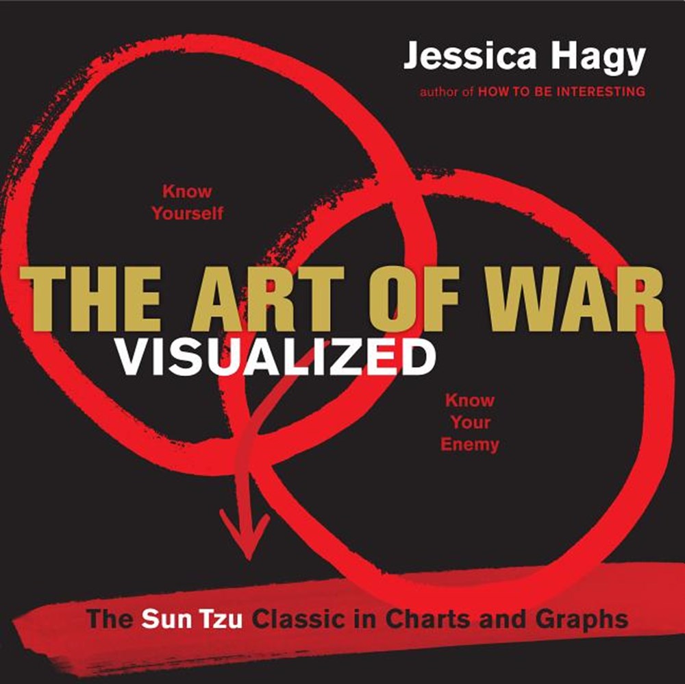 Art of War Visualized: The Sun Tzu Classic in Charts and Graphs