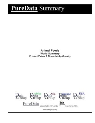 Animal Foods World Summary: Product Values & Financials by Country