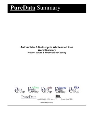 Automobile & Motorcycle Wholesale Lines World Summary: Product Values & Financials by Country