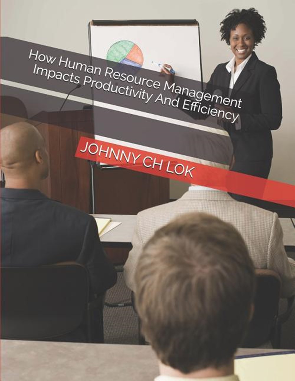 How Human Resource Management Impacts Productivity and Efficiency