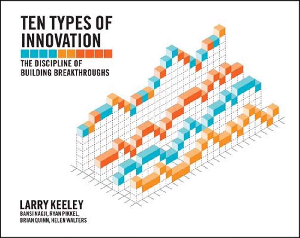Ten Types of Innovation The Discipline of Building Breakthroughs