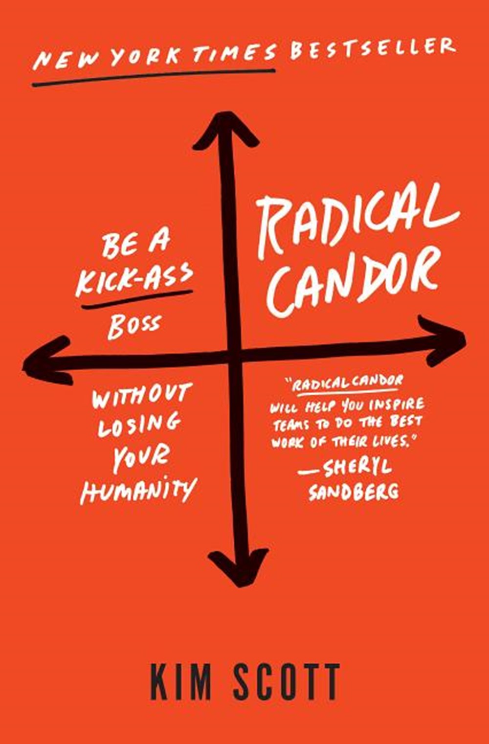Radical Candor Be a Kick-Ass Boss Without Losing Your Humanity