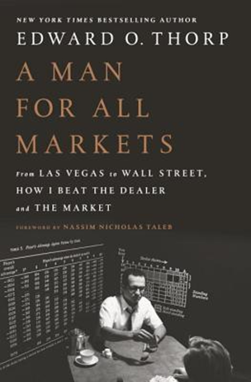 Man for All Markets From Las Vegas to Wall Street, How I Beat the Dealer and the Market