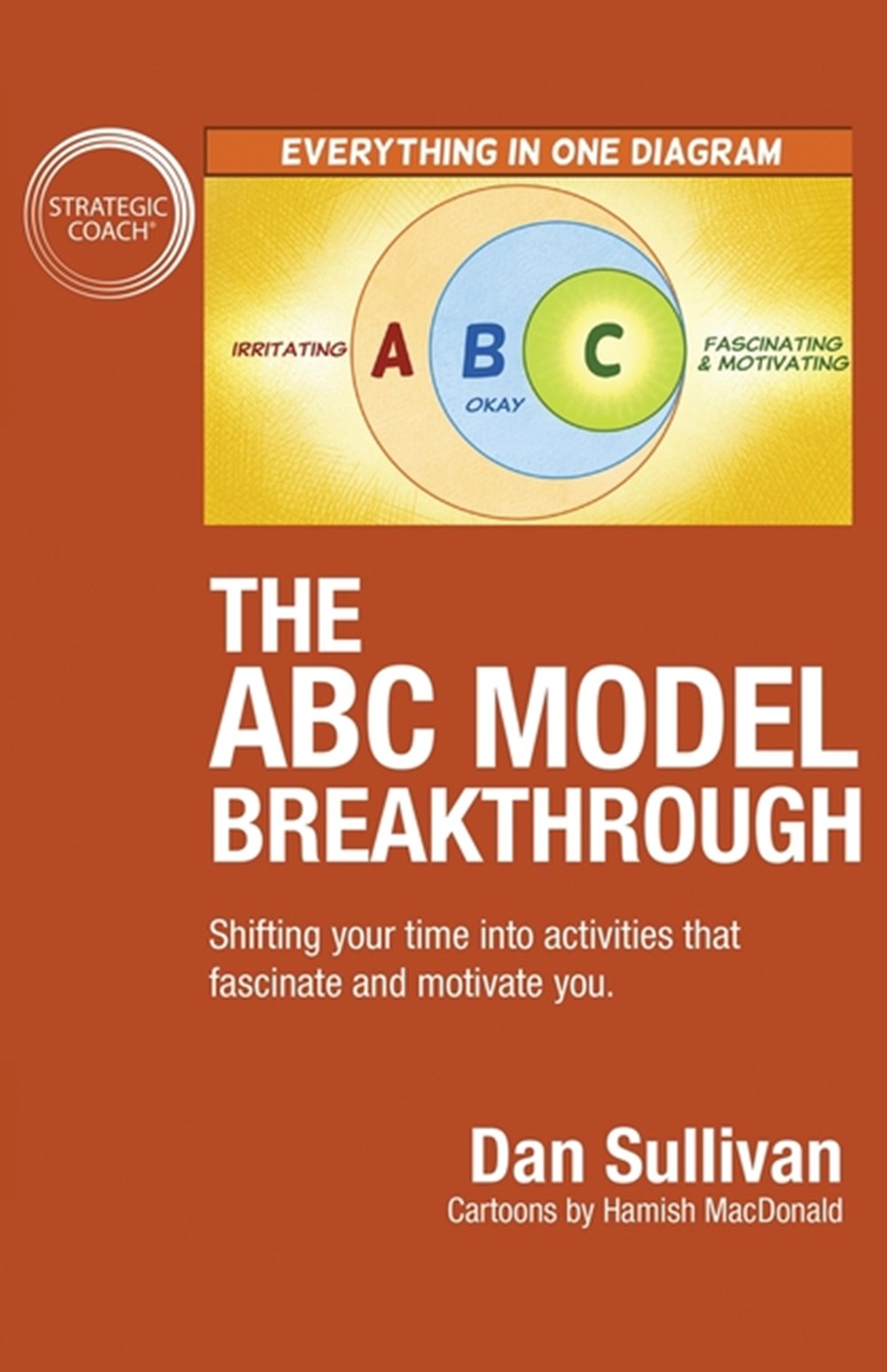 ABC Model Breakthrough Shifting your time into activities that fascinate and motivate you.