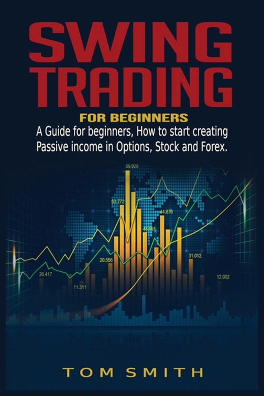 Buy Swing Trading for Beginners: A Guide for Beginners, How to Start  Creating Passive income in Options, Stock and Forex. by Tom Smith  (9781801204385) from Porchlight Book Company