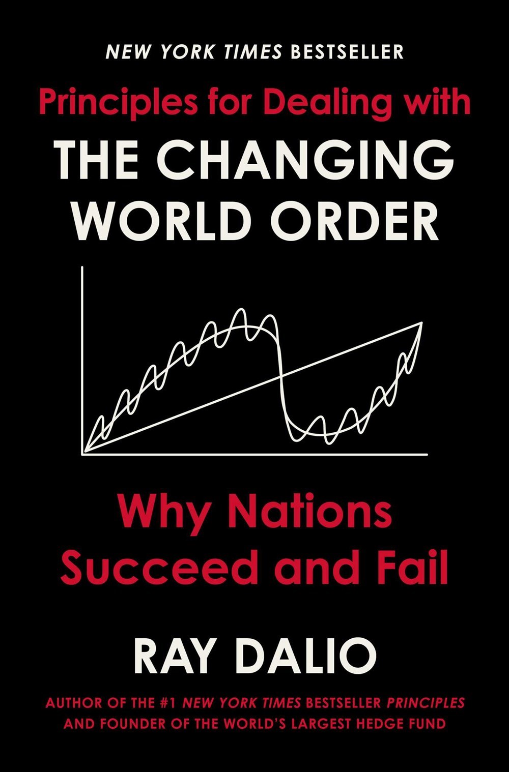 Principles for Dealing with the Changing World Order Why Nations Succeed and Fail